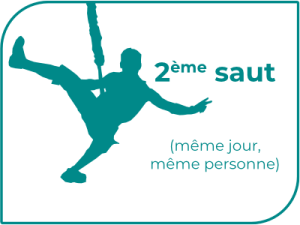 Saut en pendulaire au Pont Napoléon à Luz Saint-Sauveur